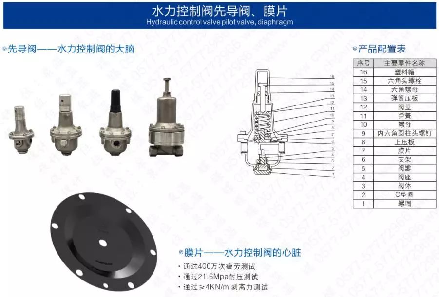 作為上海多家水廠供應商,這家閥門廠商有何獨特之處?- 作為上海多家水廠供應商,這家閥門廠商有何獨特之處?-