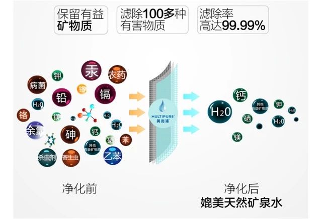 中國市場世界機(jī)遇,這些流體機(jī)械領(lǐng)域的展商也去進(jìn)博會啦!- 中國市場世界機(jī)遇,這些流體機(jī)械領(lǐng)域的展商也去進(jìn)博會啦!-