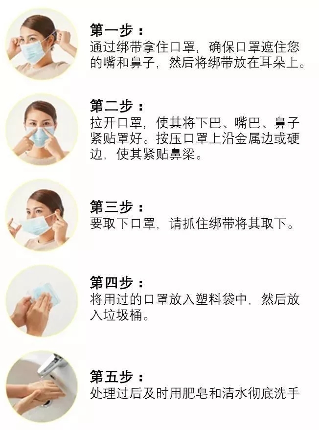 口罩也帶有閥門？專家：就診患者不應佩戴有呼吸閥口罩-